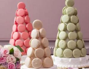 Macarons, Turn Macaron